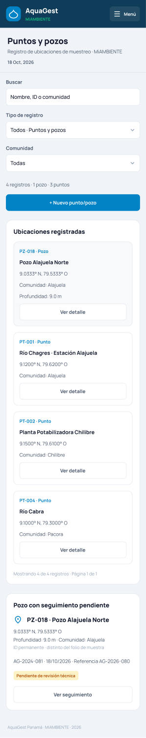 Puntos y pozos