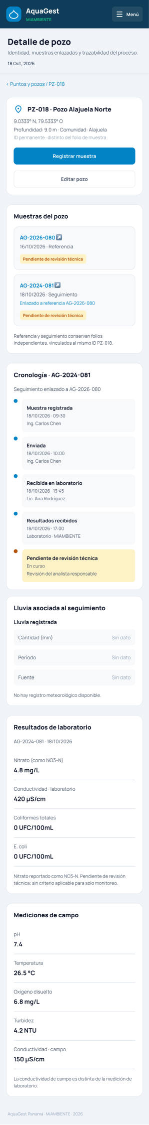 Detalle de pozo