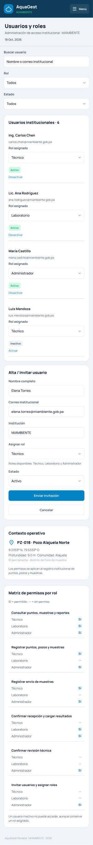 Usuarios y roles